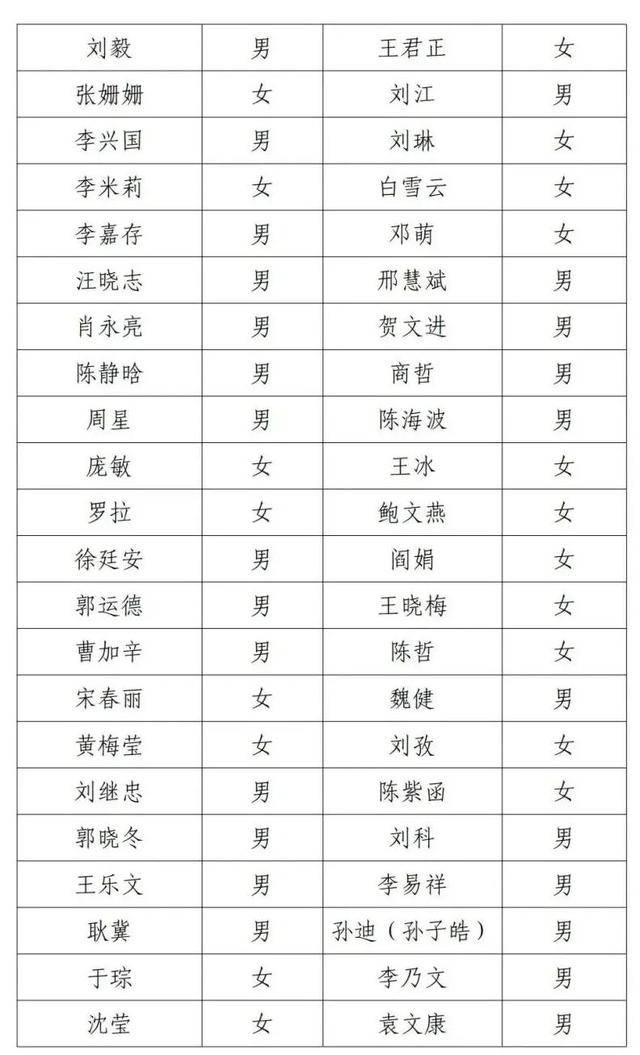 邓超等演员失联被公示<strong></p>
<p>抹茶交易所安卓下载app</strong>，最新回应！