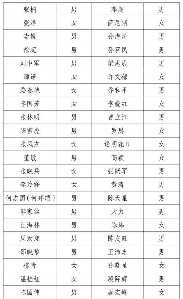 邓超等演员失联被公示<strong></p>
<p>抹茶交易所安卓下载app</strong>，最新回应！