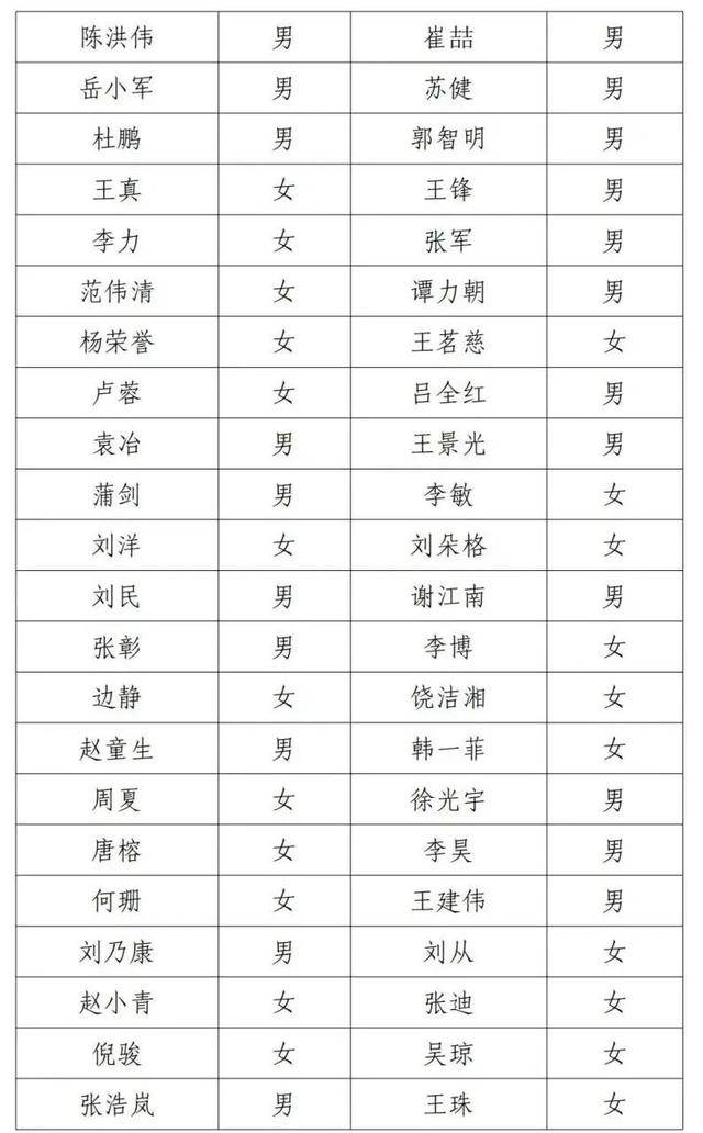 邓超等演员失联被公示<strong></p>
<p>抹茶交易所安卓下载app</strong>，最新回应！