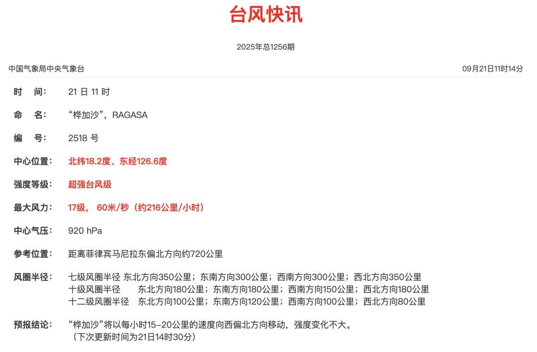 广东发出罕见提醒：做好巨灾防御准备<strong></p>
<p>官方抹茶交易所app下载</strong>！