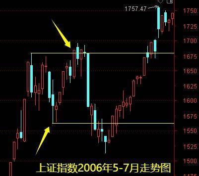明天一件大事<strong></p>
<p>官方抹茶交易所app下载</strong>!下周做好两手准备——道达对话牛博士