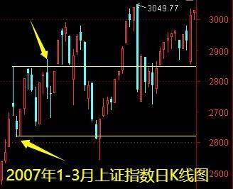 明天一件大事<strong></p>
<p>官方抹茶交易所app下载</strong>!下周做好两手准备——道达对话牛博士