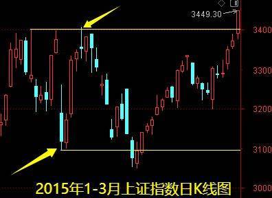 明天一件大事<strong></p>
<p>官方抹茶交易所app下载</strong>!下周做好两手准备——道达对话牛博士