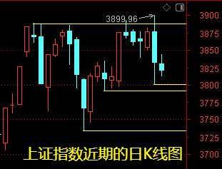 明天一件大事<strong></p>
<p>官方抹茶交易所app下载</strong>!下周做好两手准备——道达对话牛博士