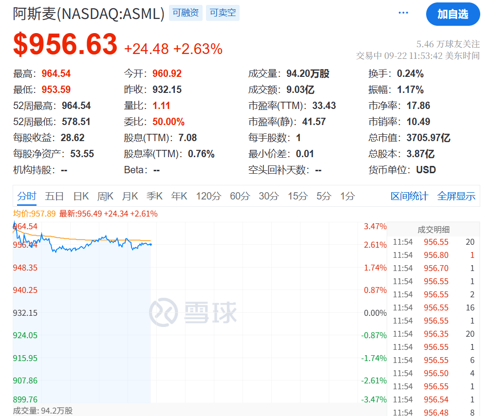 今夜<strong></p>
<p>抹茶交易所最低交易金额</strong>，创新高！