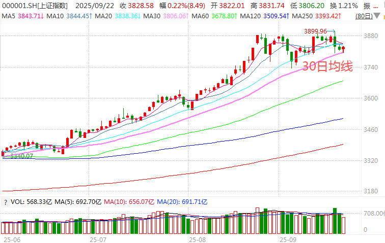 在牛市中被毒打<strong></p>
<p>抹茶交易所最低交易金额</strong>，银行走出了“股灾”行情...