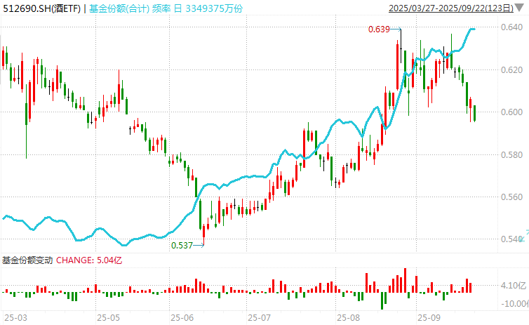 在牛市中被毒打<strong></p>
<p>抹茶交易所最低交易金额</strong>，银行走出了“股灾”行情...