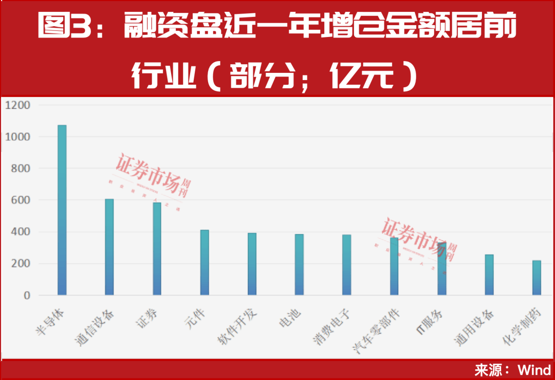 又见“9·24”<strong></p>
<p>抹茶交易所ios版</strong>!超万亿资金已入场!A股或迎新历史拐点!