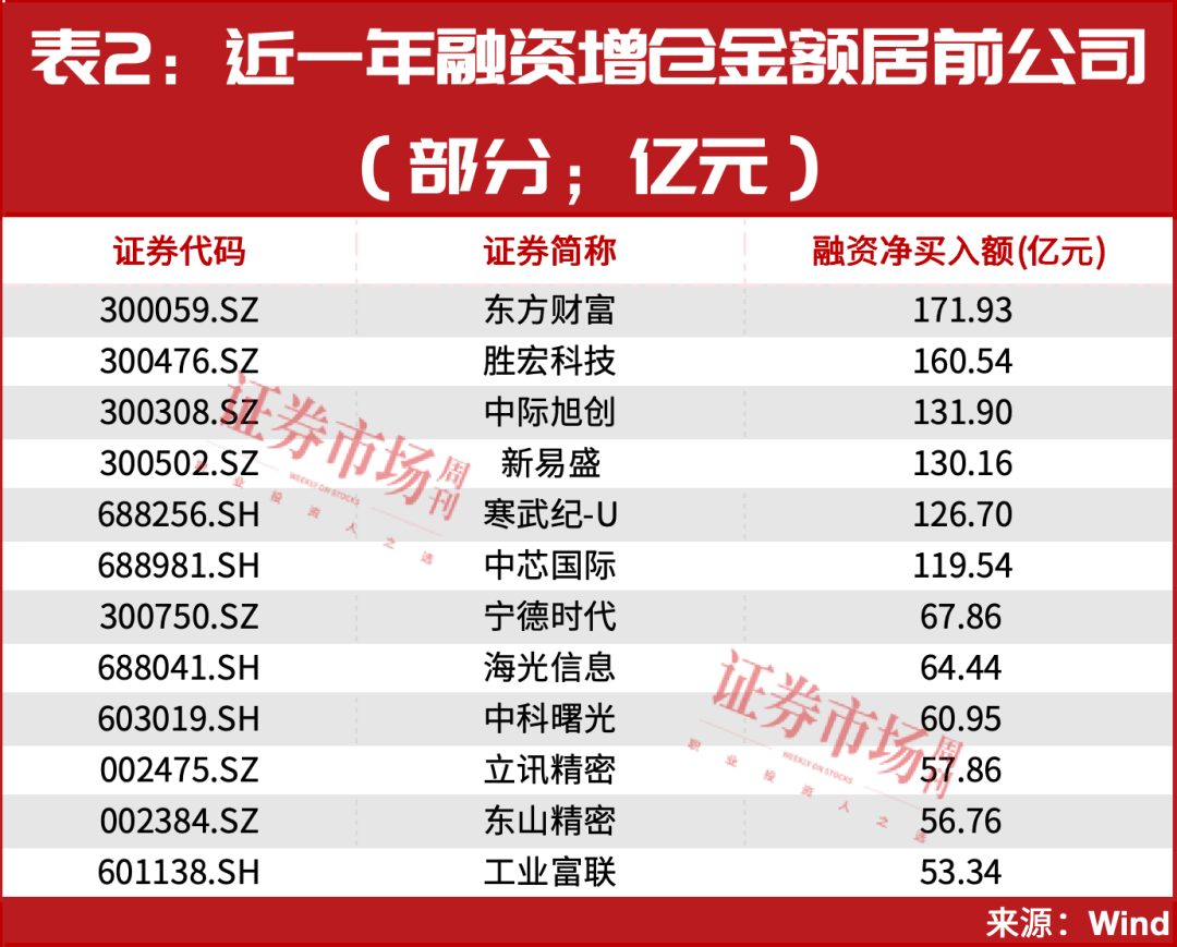 又见“9·24”<strong></p>
<p>抹茶交易所ios版</strong>!超万亿资金已入场!A股或迎新历史拐点!