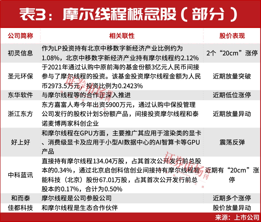 又见“9·24”<strong></p>
<p>抹茶交易所ios版</strong>!超万亿资金已入场!A股或迎新历史拐点!