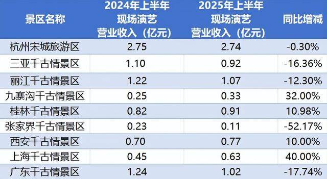 顶流<strong></p>
<p>抹茶交易所ios版</strong>,也没用了?