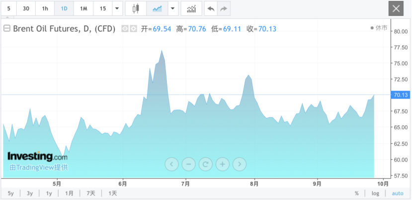 突然!俄罗斯<strong></p>
<p>交易所app创始人</strong>,发动大规模袭击!