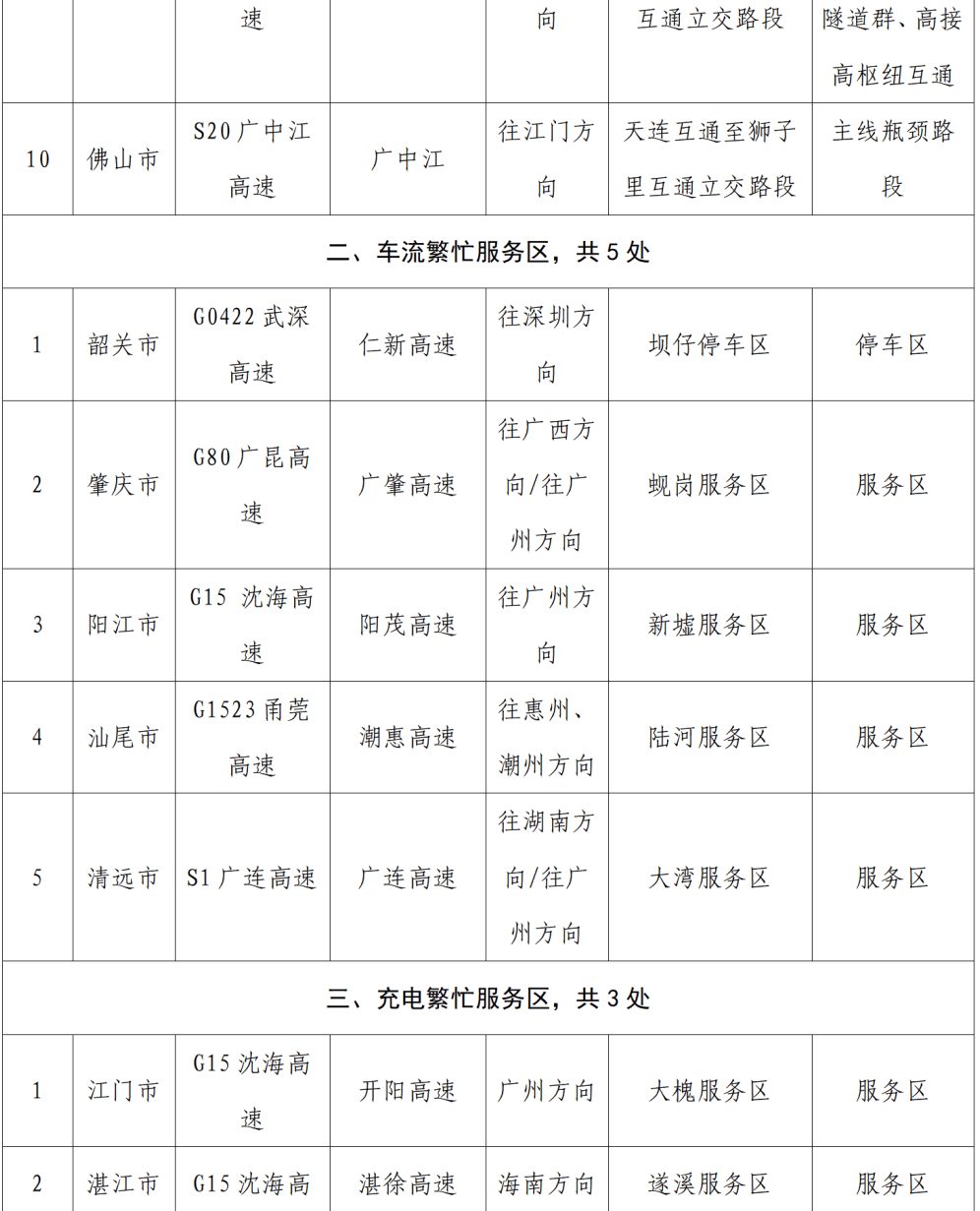 “不亚于春节回家”!凌晨5点<strong></p>
<p>usdt怎么变现金</strong>,深圳有人已经堵在路上……