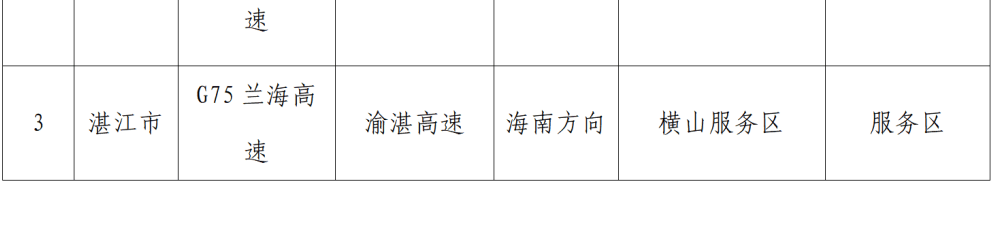 “不亚于春节回家”!凌晨5点<strong></p>
<p>usdt怎么变现金</strong>,深圳有人已经堵在路上……