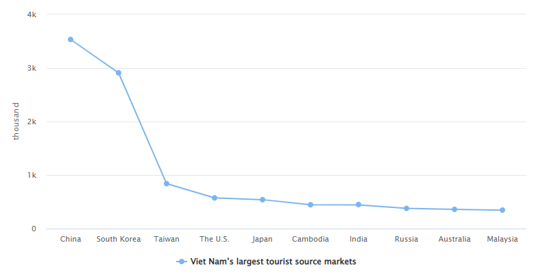 “机票白送、酒店降价”<strong></p>
<p>抹茶交易所中国下载</strong>,泰国旅游冷得“神仙难救”