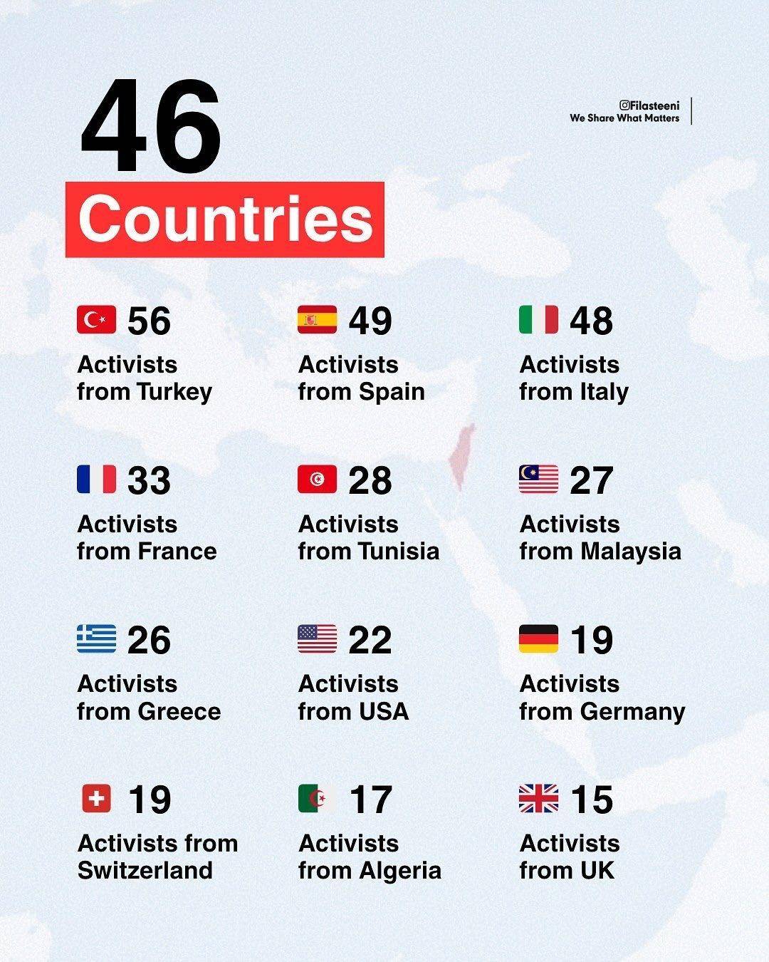 全军覆灭!以色列特种兵突袭<strong></p>
<p>越南抹茶交易所</strong>,443人被抓,土耳其不服,第2批接力