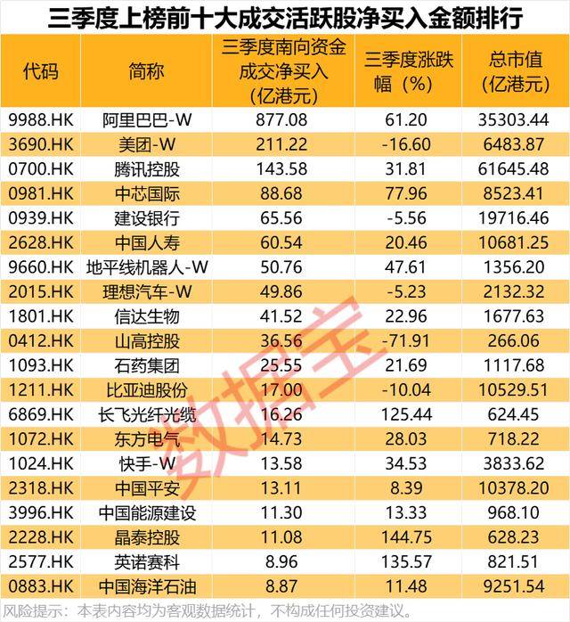 持股量猛涨超58倍<strong></p>
<p>越南抹茶交易所</strong>,医药龙头获爆买