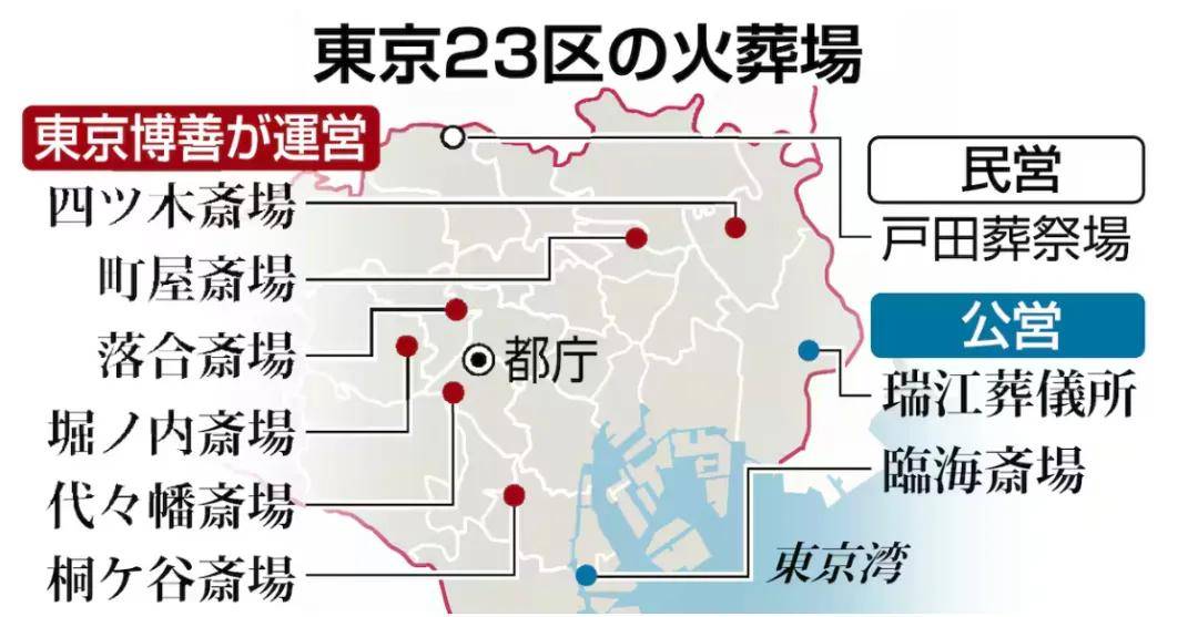 日本人快“死不起”了!送日本人“入土”的生意<strong></p>
<p>抹茶交易所怎么转划</strong>,正在被中国人承包