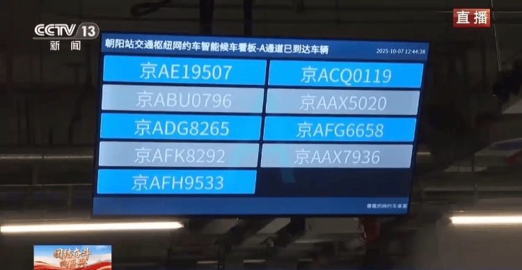 国庆返程高峰特写：全国最大收费站亮起“星河”<strong></p>
<p>下载抹茶数字货币交易所</strong>，“后备箱母爱大赛”又来了