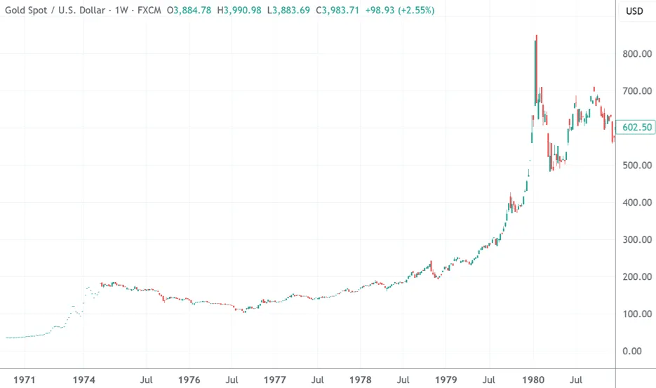 金价涨破4000美元<strong></p>
<p>下载抹茶数字货币交易所</strong>!·