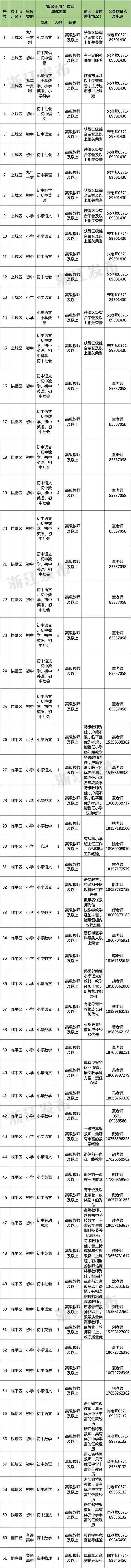 多地发文：招人<strong></p>
<p>抹茶交易所</strong>，只要退休的，现享受退休待遇不变