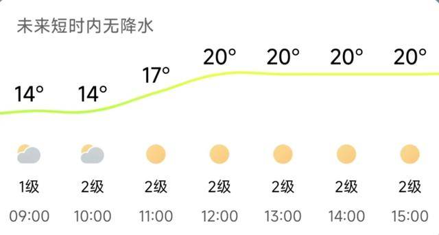 济南<strong></p>
<p>抹茶交易所杠杆代币</strong>，转晴！山东，转晴！好久不见的太阳，来了！