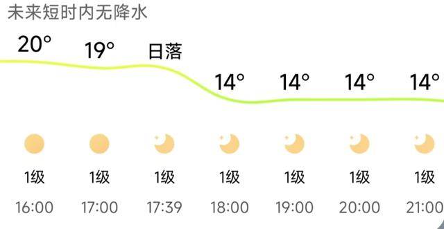 济南<strong></p>
<p>抹茶交易所杠杆代币</strong>，转晴！山东，转晴！好久不见的太阳，来了！