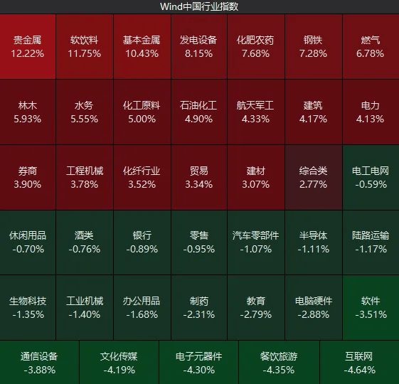 不必自己吓自己<strong></p>
<p>抹茶交易所杠杆代币</strong>！明天A股的应对思路就在这里