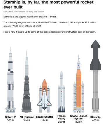第11次试飞成功<strong></p>
<p>抹茶交易所哪个最好</strong>，“星舰”实现“活着回来”