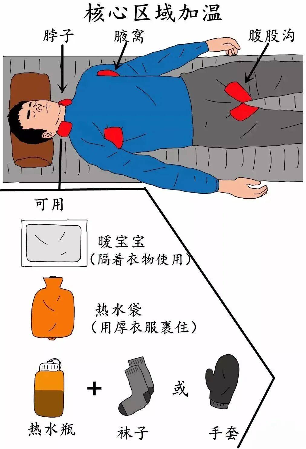 93岁老人进山失联<strong></p>
<p>国内三大交易所</strong>，两天后发现他倒挂在树杈上苦撑……