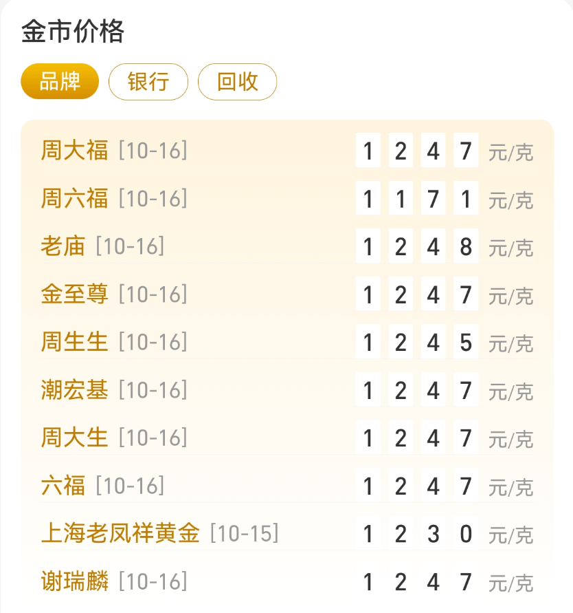 刚刚<strong></p>
<p>抹茶交易所怎么转成人民币</strong>,紧急通知!黄金突发!紧急风险提示来了