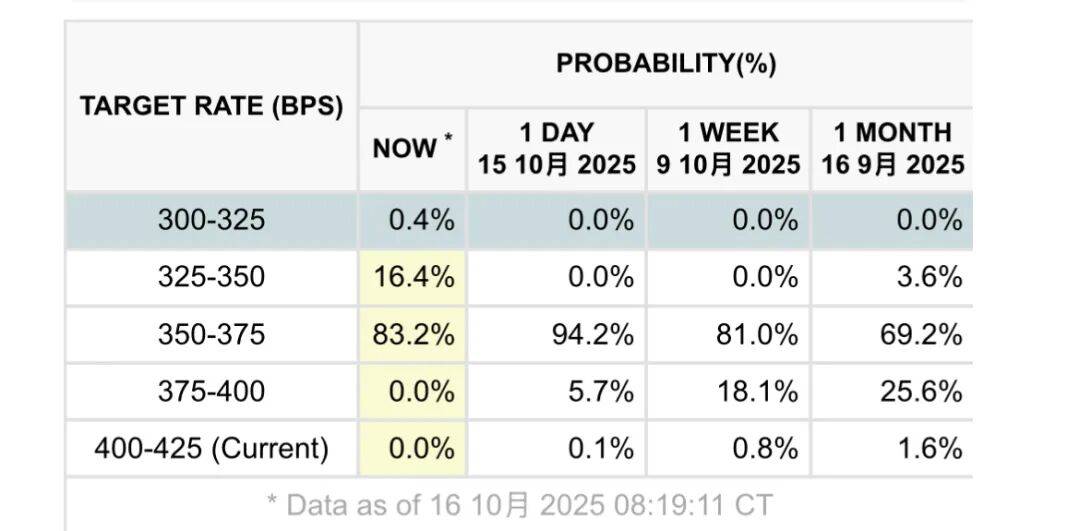 黄金<strong></p>
<p>抹茶交易所怎么转成人民币</strong>，突然跳水！