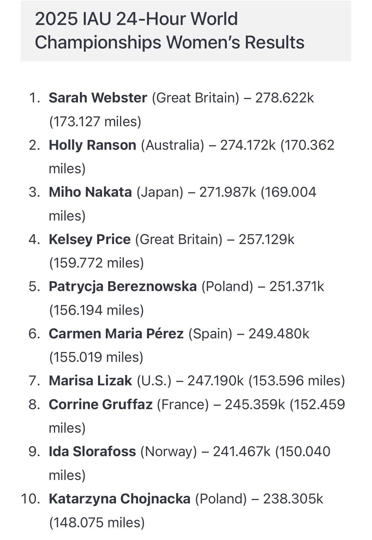 24小时狂奔278.622公里<strong></p>
<p>抹茶交易所注册</strong>! 46岁女将打破女子24小时超马世界纪录