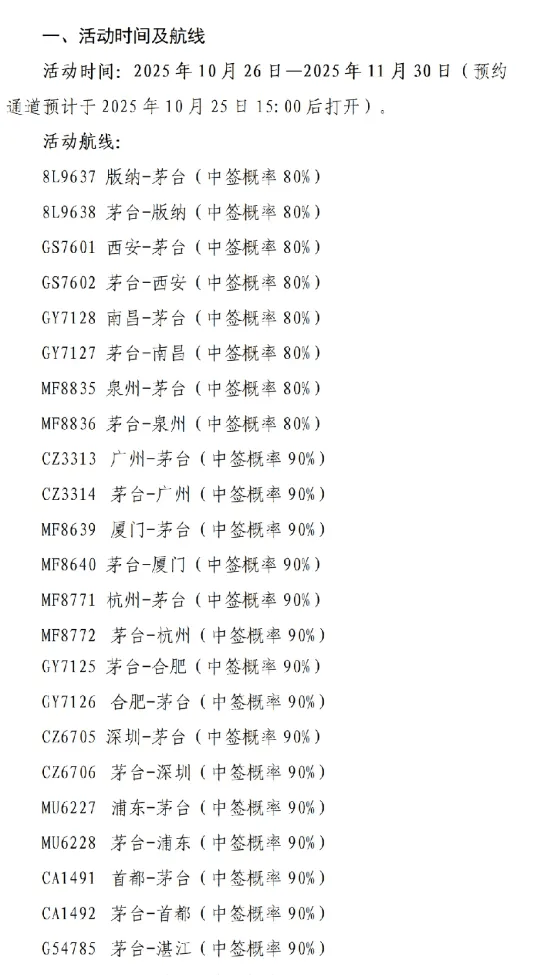 飞天茅台批发价下滑<strong></p>
<p>东方雨虹股票</strong>，茅台机场购酒规则再度放宽