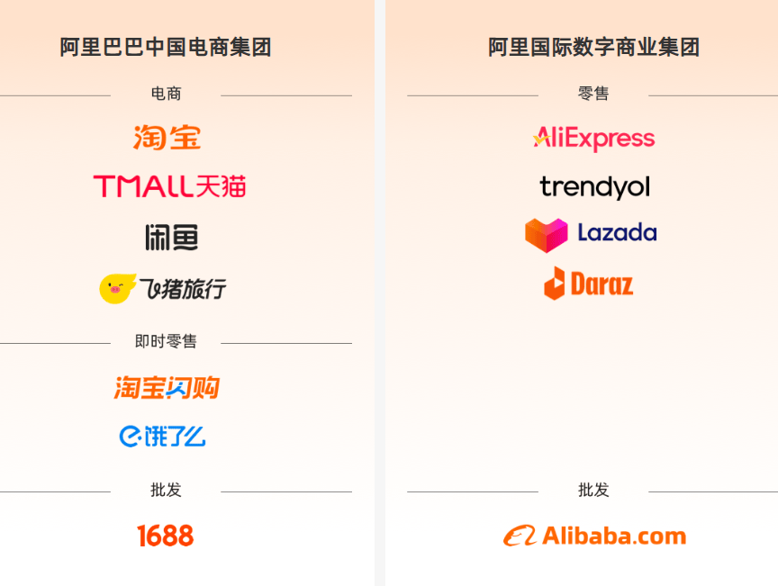 蒋凡回归淘天首战双11:闪购破局、AI掌舵<strong></p>
<p>股票在线看盘</strong>,千亿补贴能否重构阿里电商版图?