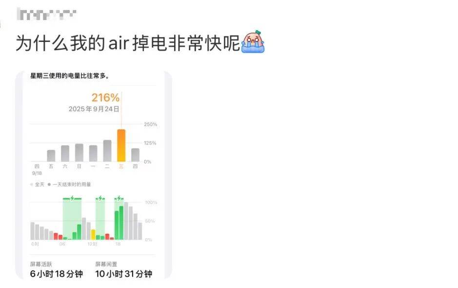 开售即破发<strong></p>
<p>中国中车股票</strong>，减产到几乎停产！刚用上几天的网友这么说……