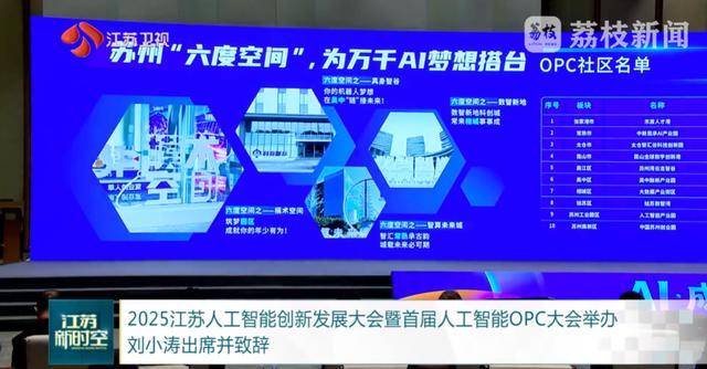 “单人成军”！江苏已率先布局<strong></p>
<p>今日股票</strong>，省长现场发出邀请