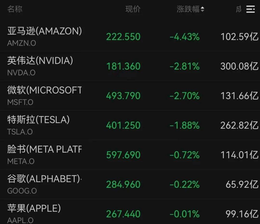 突发<strong></p>
<p>山东黄金股票</strong>,大跌!