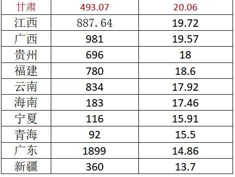 民盟中央副主席谈养老制度公平性:养老金不是为高收入者“锦上添花” 是为低收入者“雪中送炭”