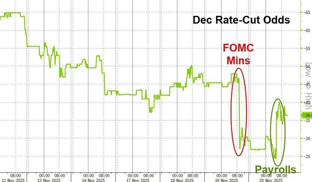隔夜<strong></p>
<p>高新兴股票</strong>,美股为何巨震暴跌?高盛给出九大理由