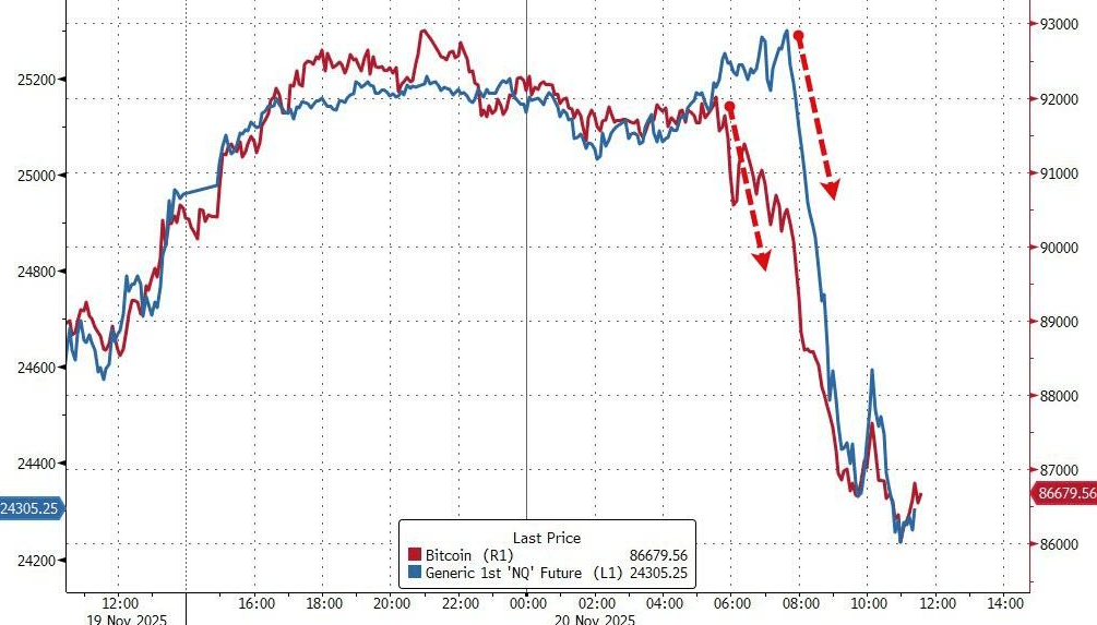 隔夜<strong></p>
<p>高新兴股票</strong>,美股为何巨震暴跌?高盛给出九大理由