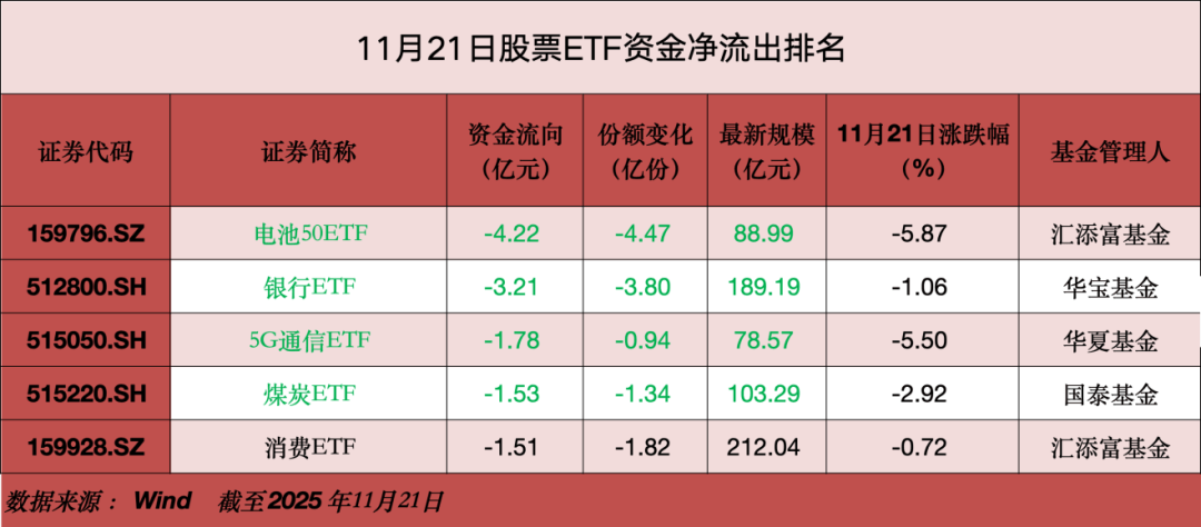 A股大利好<strong></p>
<p>中公教育股票</strong>，狂买400亿！
