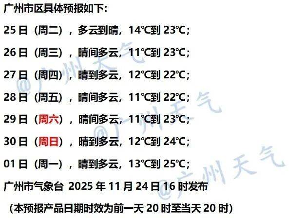 广东全省入秋了<strong></p>
<p>中国电信股票</strong>，冷空气最快今晚抵达广州