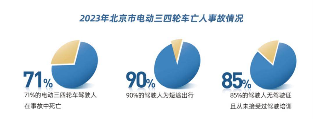 注意<strong></p>
<p>中国电信股票</strong>！北京昼夜严查此类违法行为！