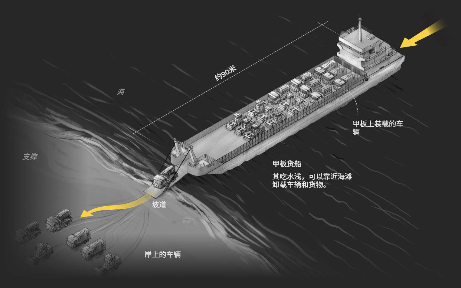 英媒：百万解放军登台<strong></p>
<p>中国电信股票</strong>，200万美元巨舰是核心，几个小时结束战斗
