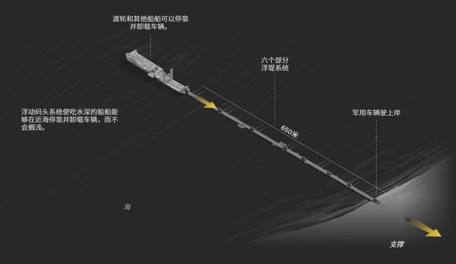 英媒：百万解放军登台<strong></p>
<p>中国电信股票</strong>，200万美元巨舰是核心，几个小时结束战斗