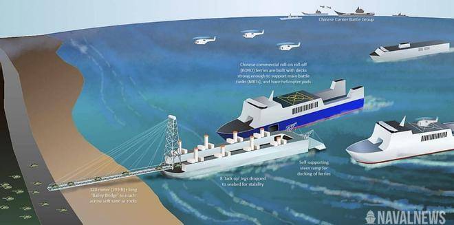 英媒：百万解放军登台<strong></p>
<p>中国电信股票</strong>，200万美元巨舰是核心，几个小时结束战斗