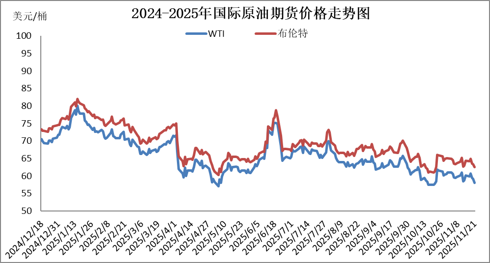国内成品油价今晚下调<strong></p>
<p>中国电信股票</strong>，92号汽油重返“6元时代”