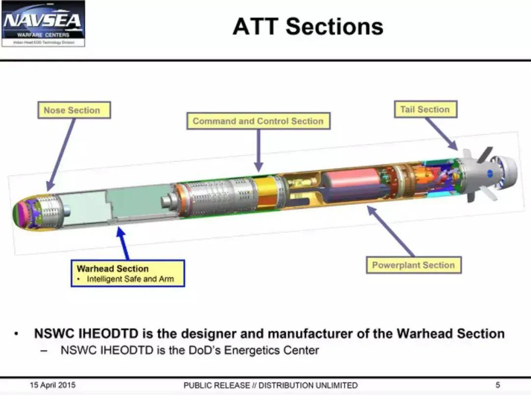 “福建”舰惊现神秘设备:堂堂航空母舰<strong></p>
<p>格林美股票</strong>,安装鱼雷发射管想干啥?