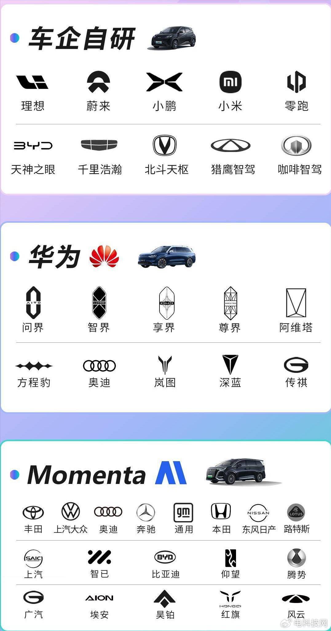 停摆的毫末智行成了行业分水岭<strong></p>
<p>格林美股票</strong>,智驾行业悄然进入“寡头时代”?